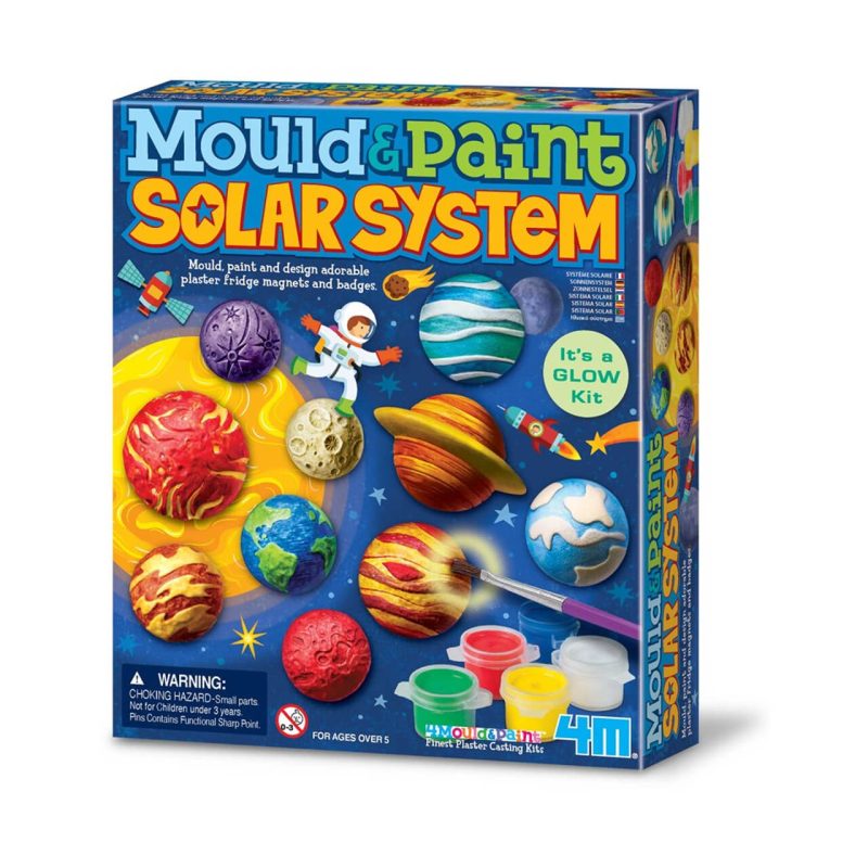 Mould and Paint Solar System